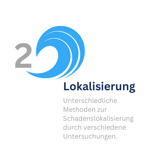 Lokalisierung