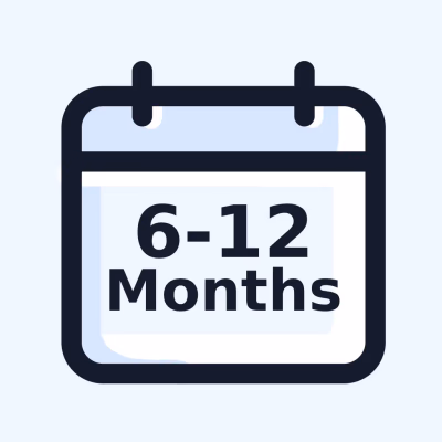About a year