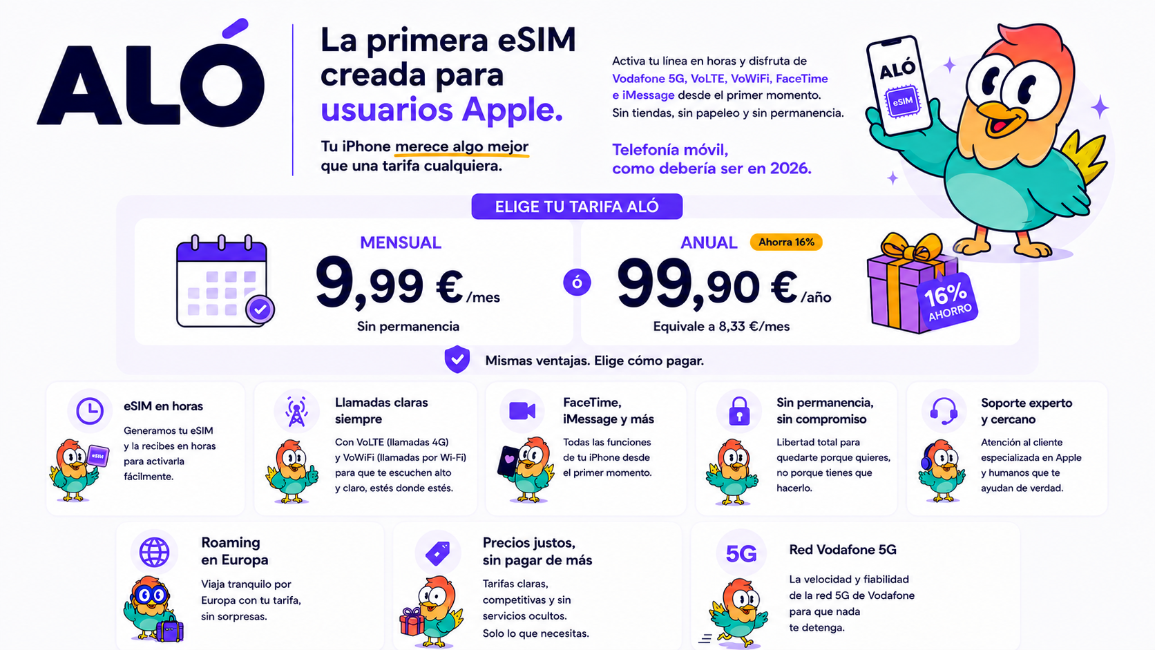 aló - Tarifa Móvil 5G - Bono Social