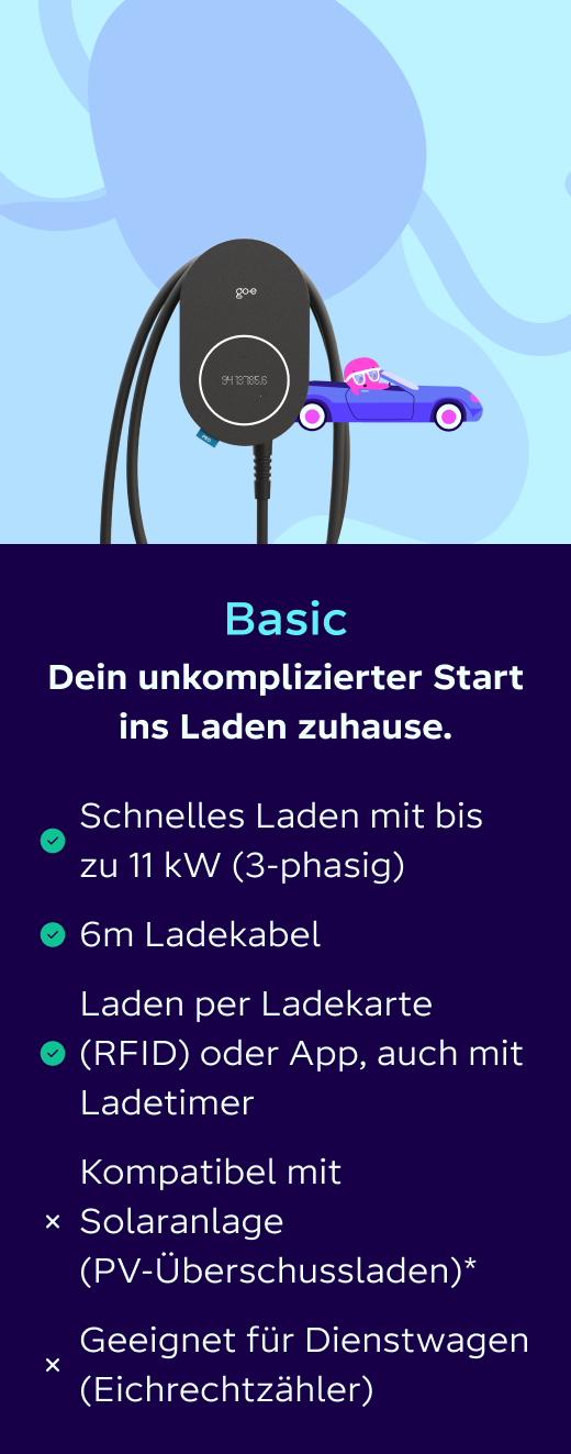 Auswählen 