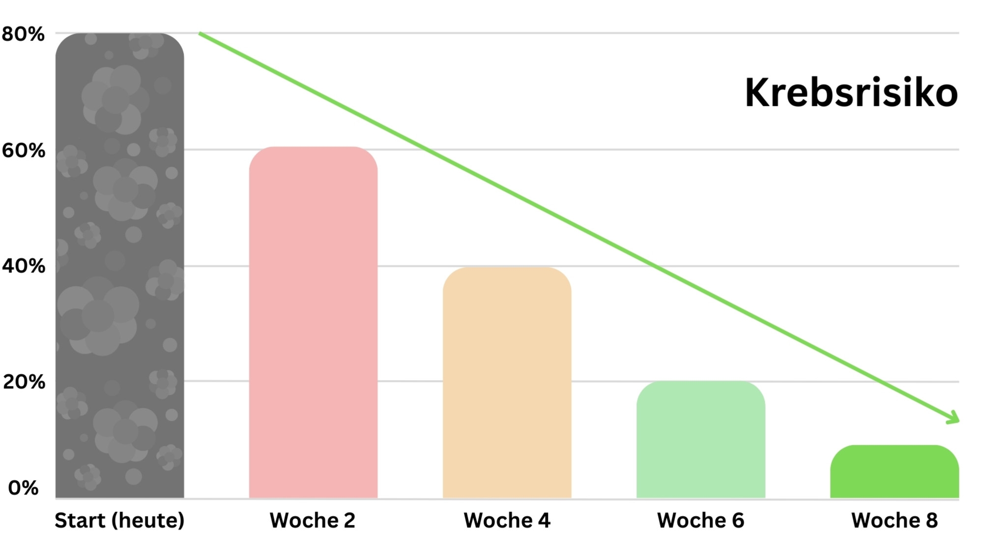 Mein Bild