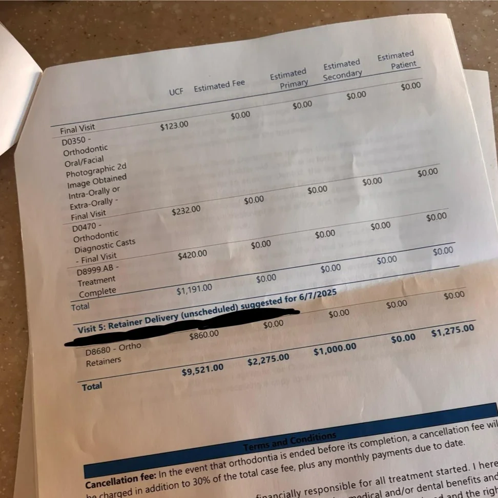  Expensive Dental Bills