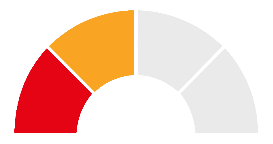 550 - 600
