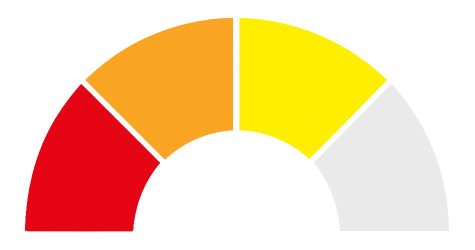 600 - 650