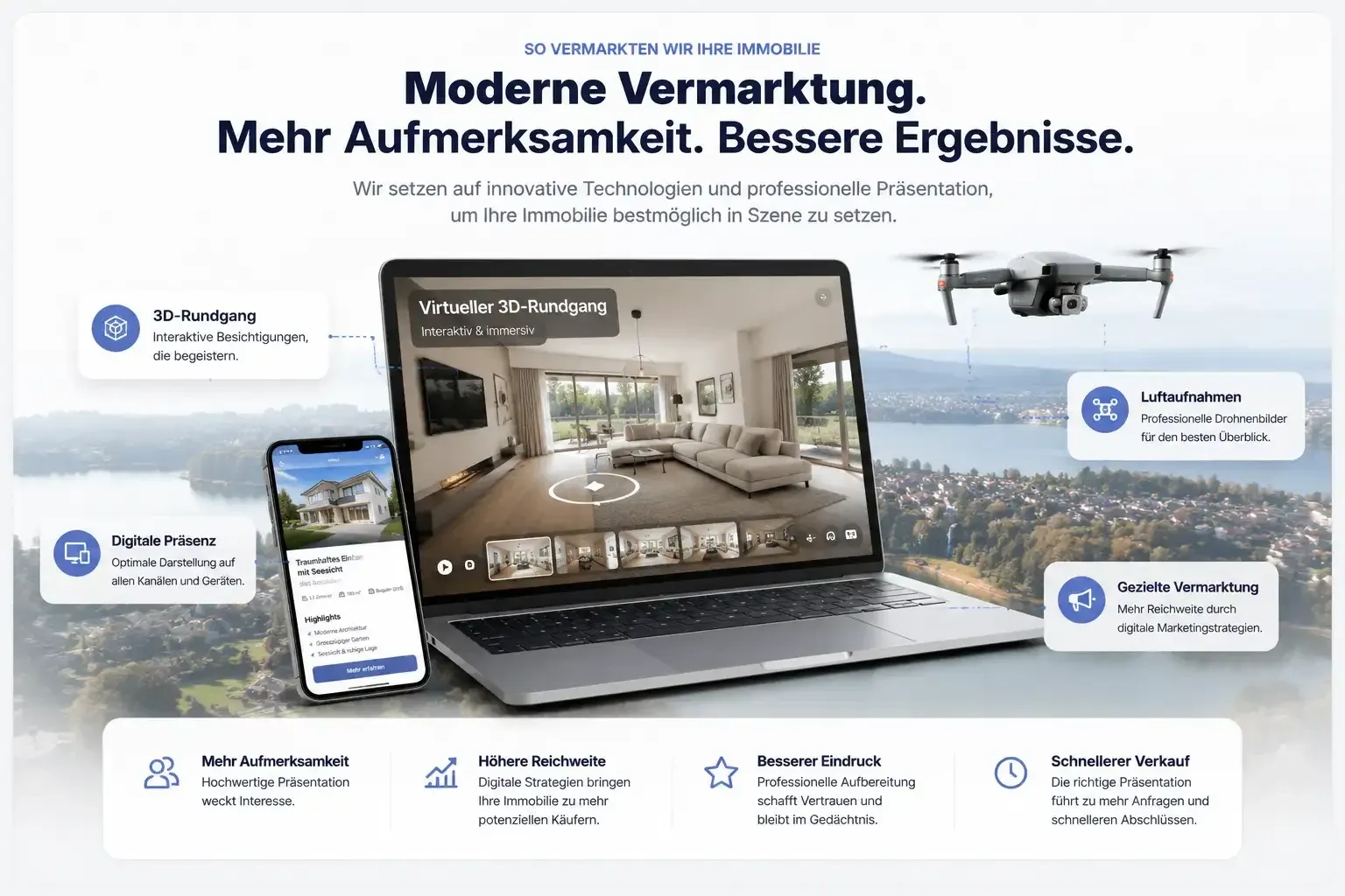 Moderne Immobilienvermarktung duch LASIBA Immobilien