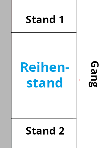 Reihenstand
