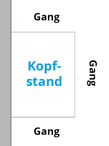 Kopfstand