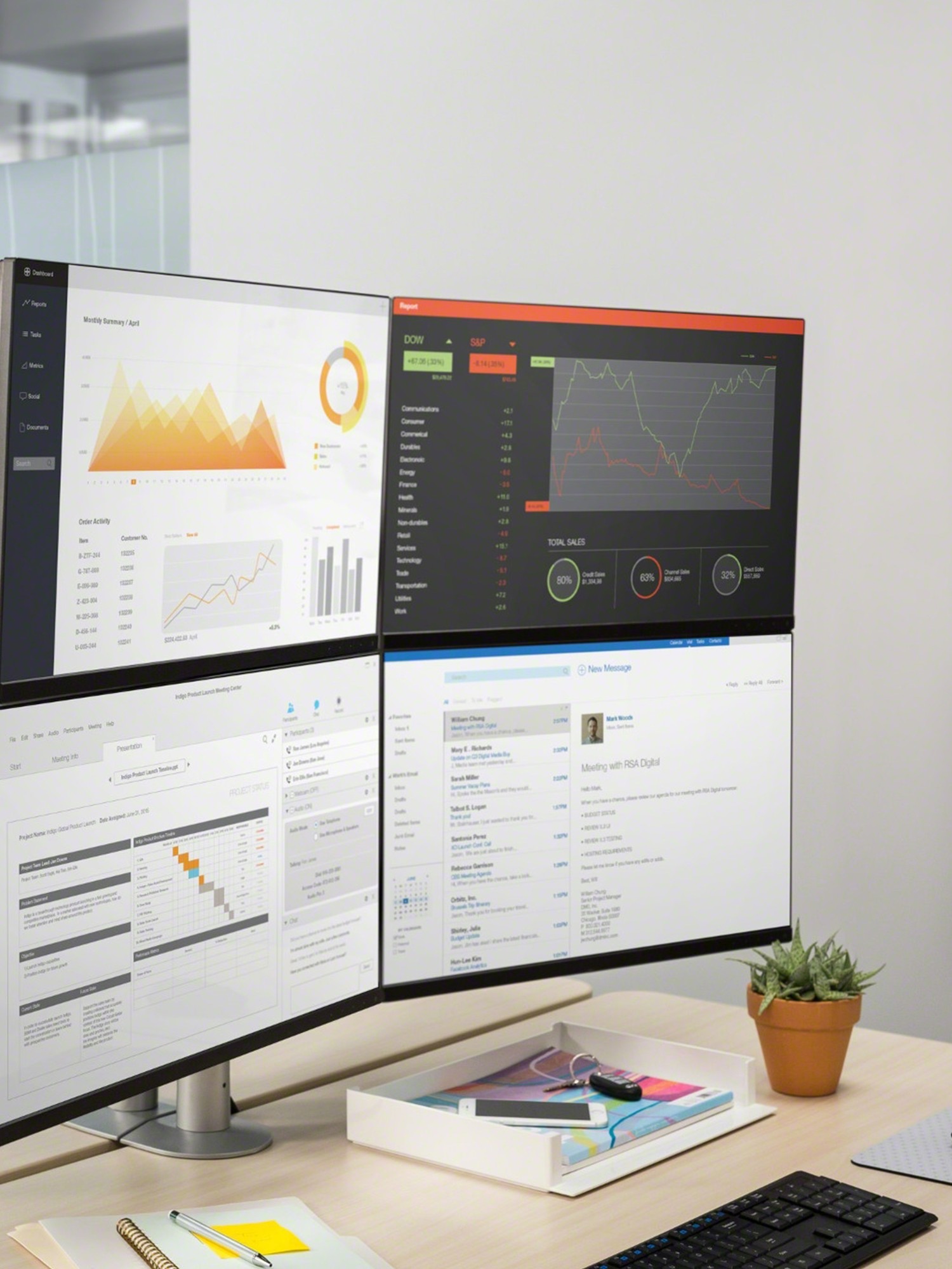 Technology - Computers, Displays, etc.