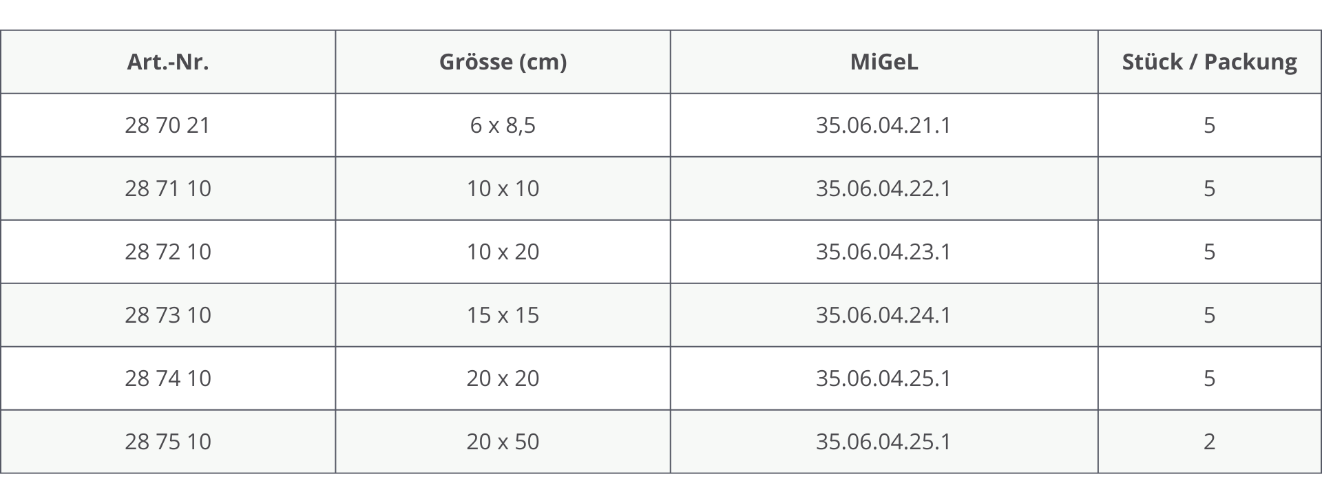 Eigenes