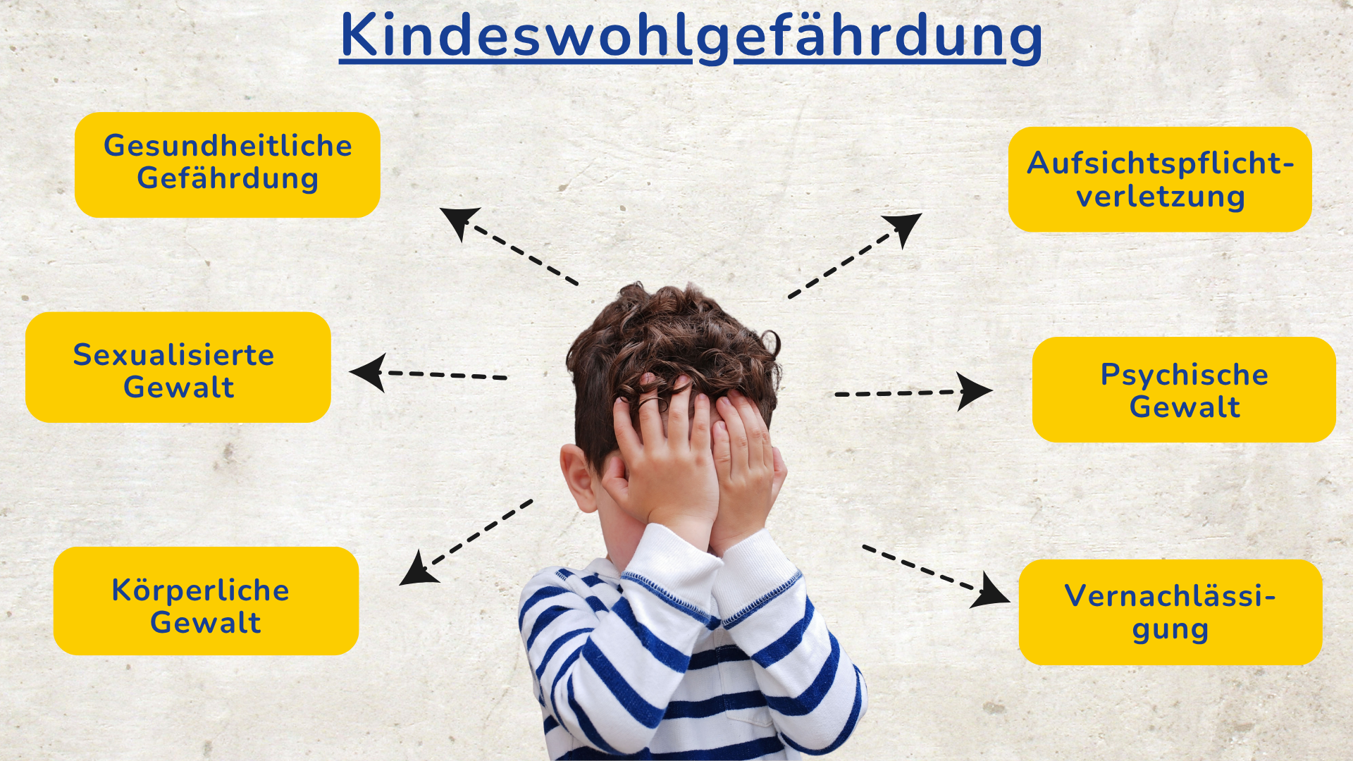 Mein Bild