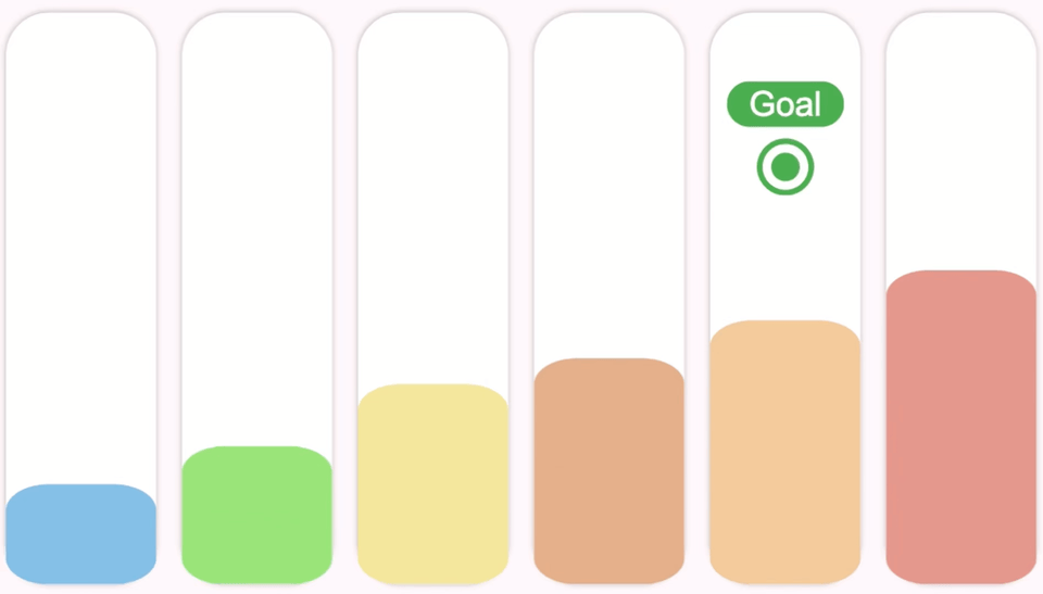 Goal
