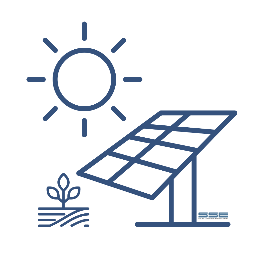 Freifläche/Agri-PV